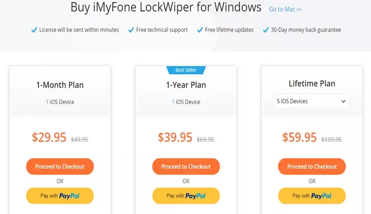 شراء برنامج iMyFone LockWiper