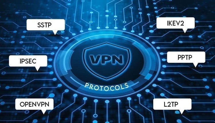 تعرف على بروتوكولات VPN الأكثر شيوعًا