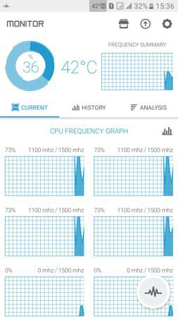 الواجهة الرئيسية لتطبيق CPU Monitor