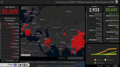 مواقع تساعدك في معرفة آخر احصائيات فايروس كورونا حول العالم
