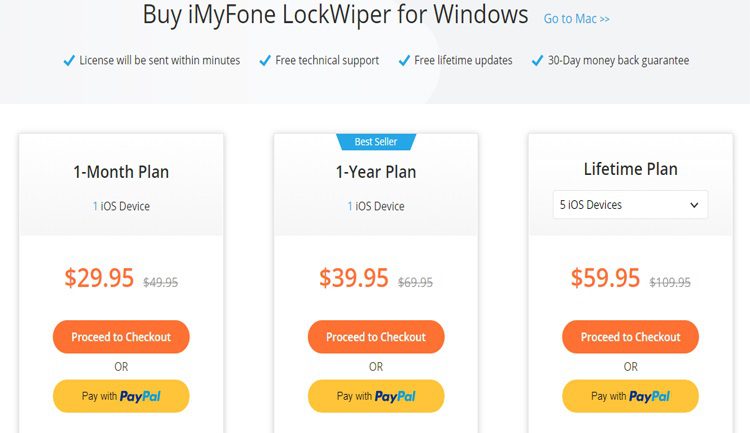 شراء برنامج iMyFone LockWiper