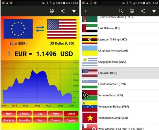 تطبيق World Currency Exchange Rates