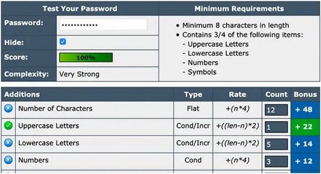 موقع The Password Meter