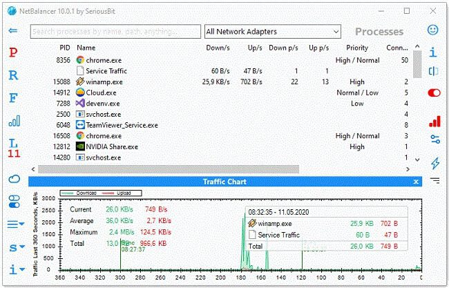 برنامج NetBalancer برامج تحديد سرعة الانترنت للتطبيقات