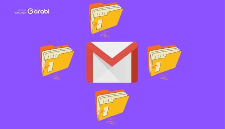 كيفية إنشاء مجلدات فرعية في Gmail