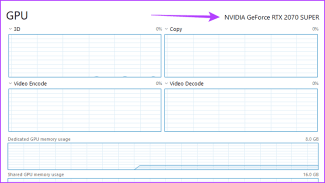 كيف تتحقق من نوع كرت الشاشة من NVIDIA المتوفر لديك في الحاسوب 3