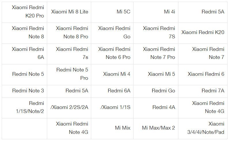 Xiaomi Mi PC Suite