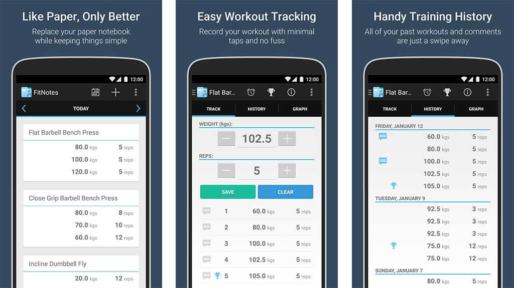 5 تطبيقات فتنس Fitness لمراقبة النشاط الرياضي عبر الموبايل